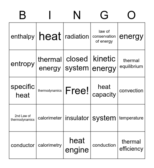 Thermodynamics Bingo Card
