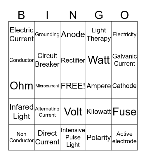 Basics of Electricity Bingo Card