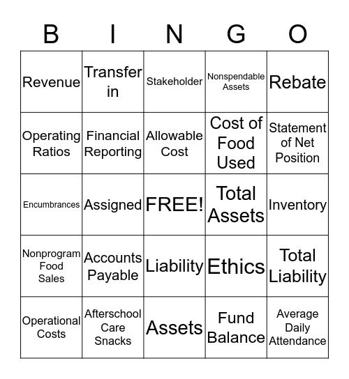 GA BKT MAY, 2015 Bingo Card