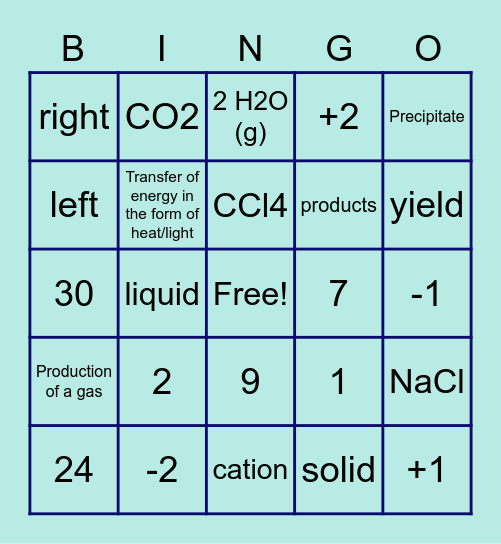 Intro. Chemical Reactions Review Bingo Card