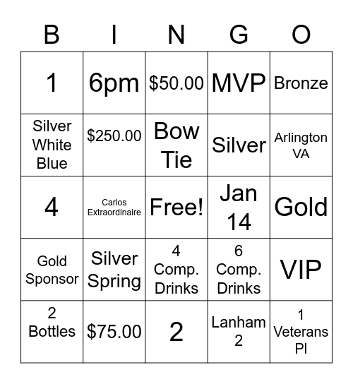The Perfect Gala 2022 Bingo Card