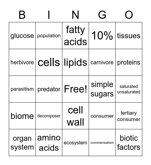 Biology Bingo Card