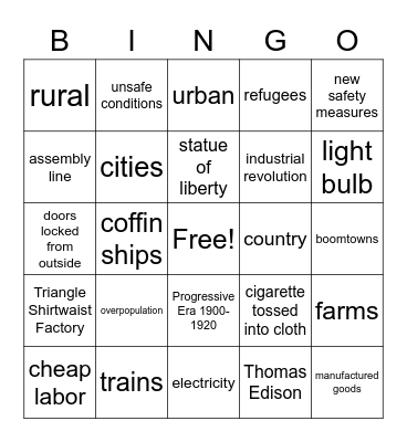 Industrial Revolution Bingo Card