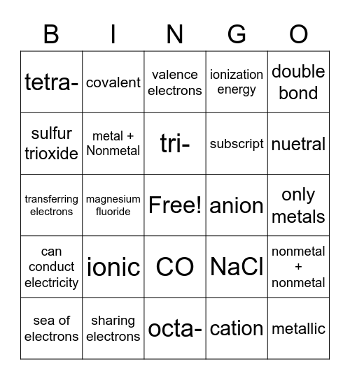 Bonding Bingo Card