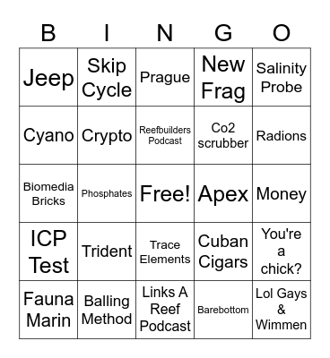 Blather Bingo Card