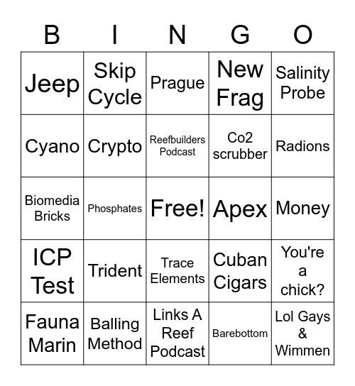 Blather Bingo Card