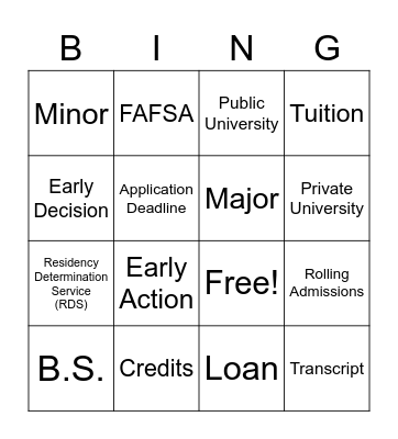 College Lingo Bingo Card