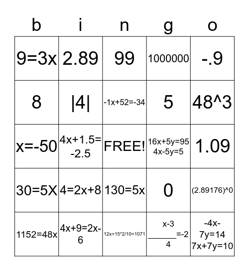 Algebra 1 equation bingo Card