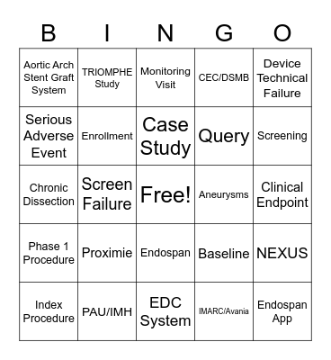 TRIOMPHE Study Bingo Card