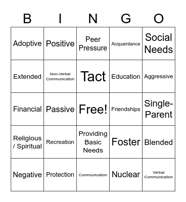 Social Health Bingo Card