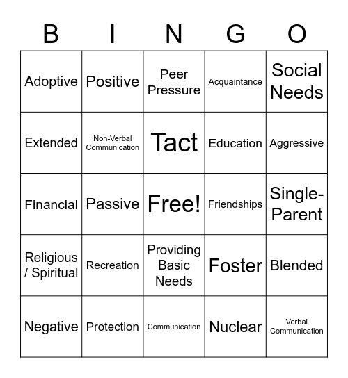 Social Health Bingo Card