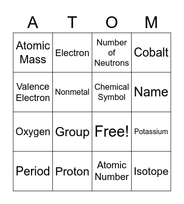Periodic Table Bingo! Bingo Card