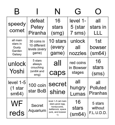 Super Mario 3D All-Stars Bingo Card