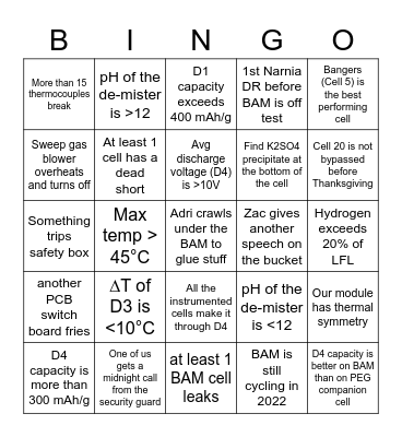 BAM101 Bingo Card