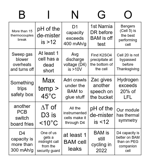 BAM101 Bingo Card