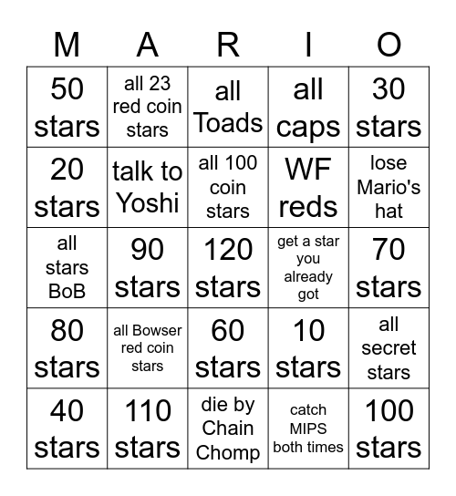 Super Mario 64 Bingo Card