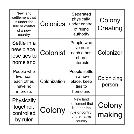 What is a colony? Bingo Card