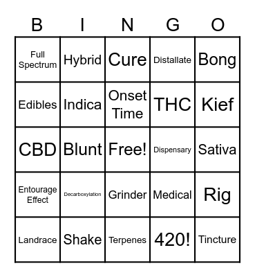 Cannabis Bingo Card