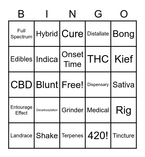 Cannabis Bingo Card