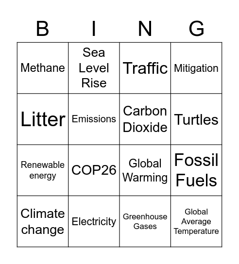 Climate change Bingo Card