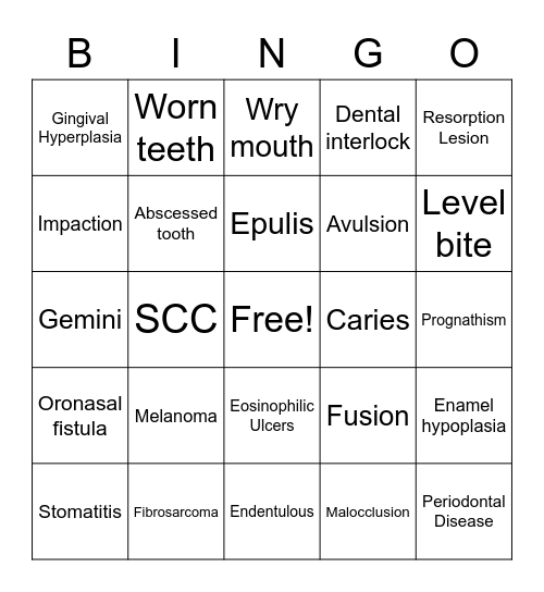 Dentistry Pathology Bingo Card