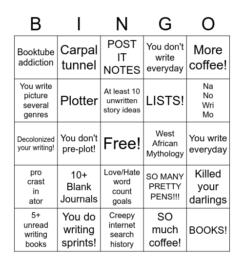 Writer's Retreat BINGO Card