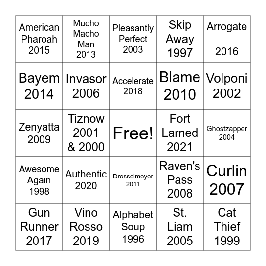 Breeder's Cup Winners Bingo Card