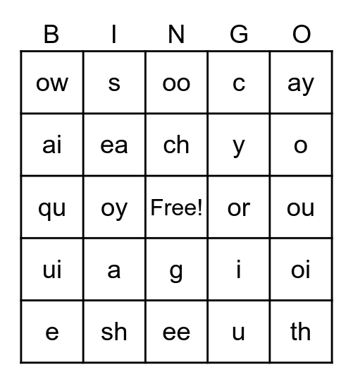 SWR Bingo, List A - C Bingo Card