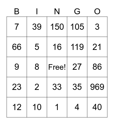 Bible Bingo Numbers Bingo Card