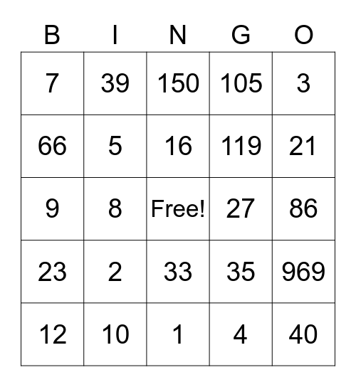 Bible Bingo Numbers Bingo Card