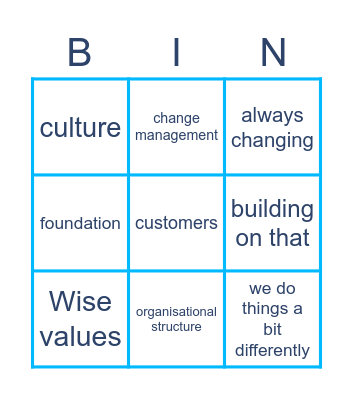 Meet and greet bingo Card
