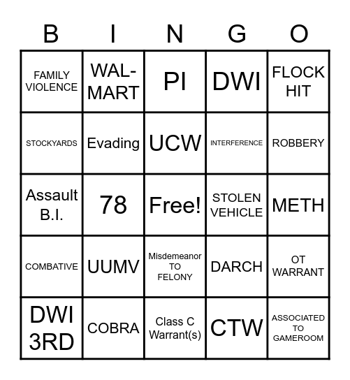 Guess the Charge Bingo Card