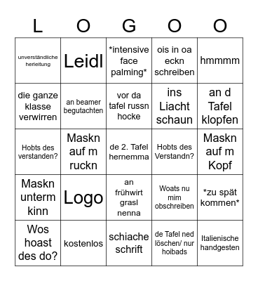 Schacherbauer-Bingo Card