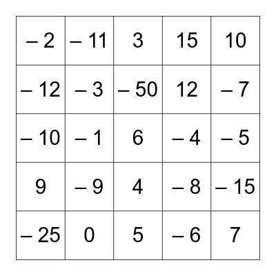 Adding & Subtracting Integers Bingo Card