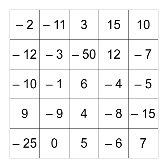 Adding & Subtracting Integers Bingo Card