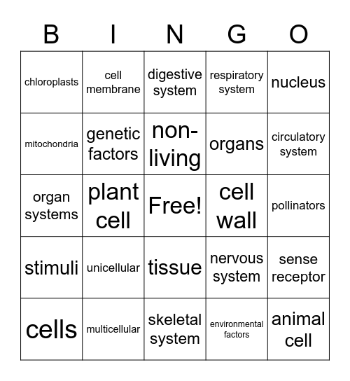 8th science interim 1 Bingo Card