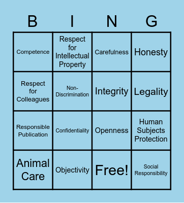 Research Ethics Bingo Card