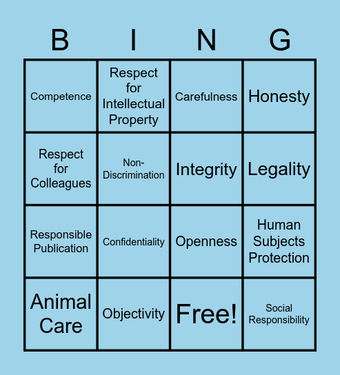 Research Ethics Bingo Card