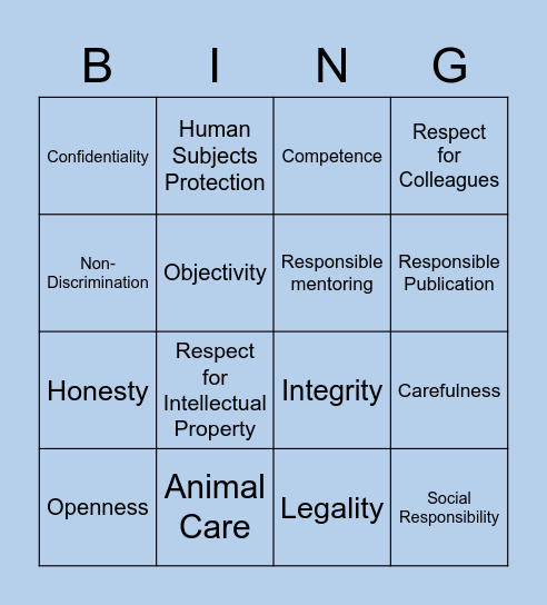 Research Ethics Bingo Card
