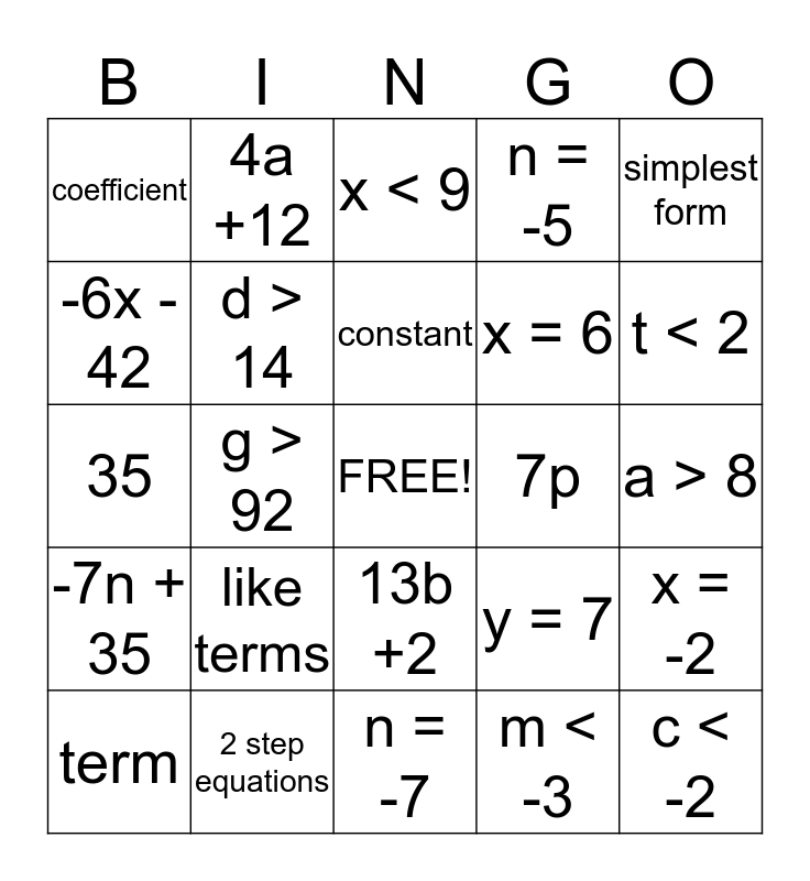 8th Grade Chapter 10 Math Test Bingo Card