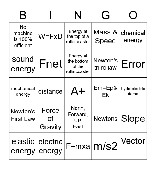 Science 10 Physics Bingo Card