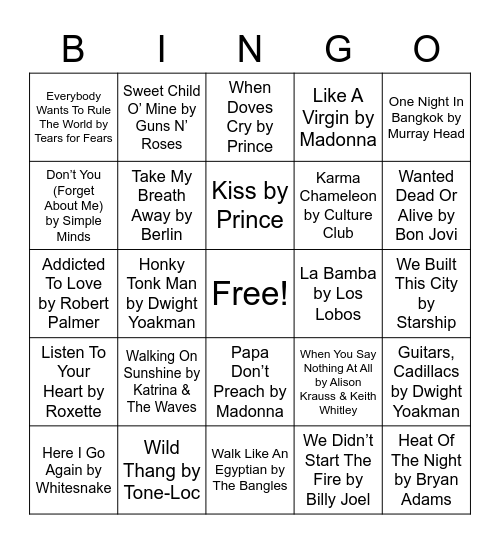 Teenage Years Bingo Card