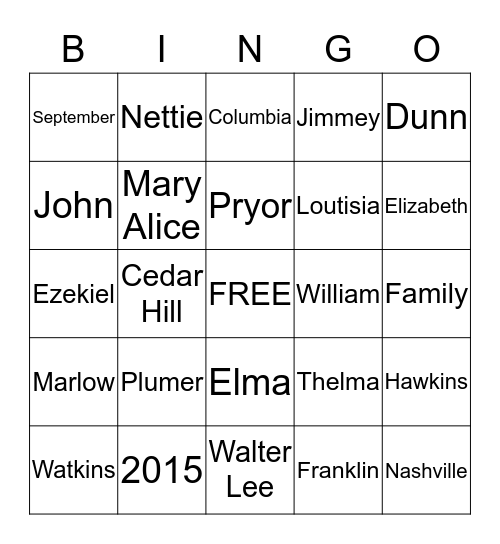 Marlow Family Reuion BINGO Card
