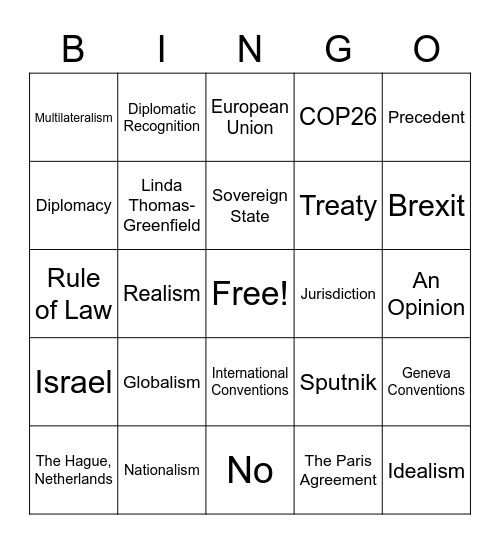 International Relations and United Nations Bingo Card