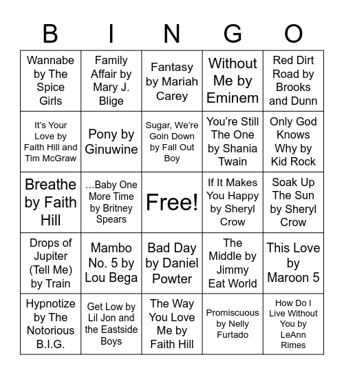 The Kids Are Growing Up Bingo Card