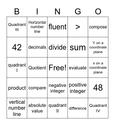 Math Vocabulary Review Lists   1 -7 Bingo Card