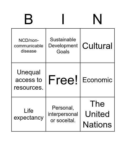 International Health Issue 3.2 Bingo Card