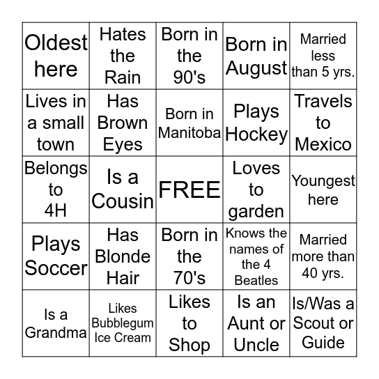 MURRAY FAMILY REUNION 2015 Bingo Card