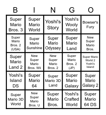 Mario any% speedrun Bingo Card