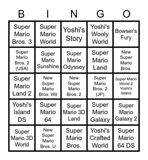 Super Mario Odyssey Speedrun Bingo Card